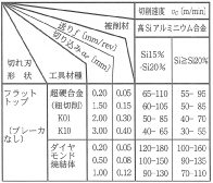 画像をクリックすると拡大します