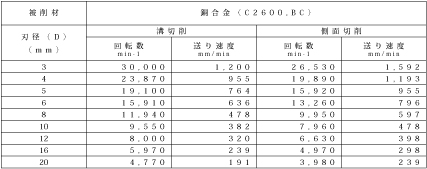 画像をクリックすると拡大します