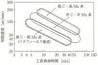 摜NbNƊg債܂