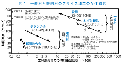 画像をクリックすると拡大します