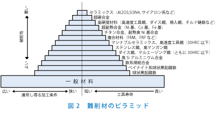 画像をクリックすると拡大します