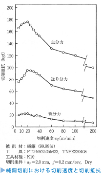 画像をクリックすると拡大します 画像をクリックすると拡大します