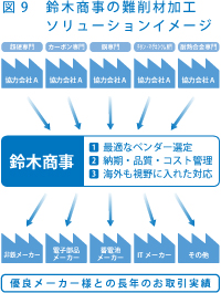 画像をクリックすると拡大します 画像をクリックすると拡大します